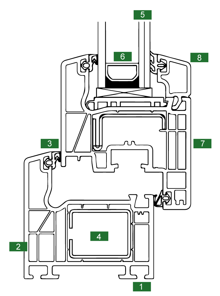 serramenti
